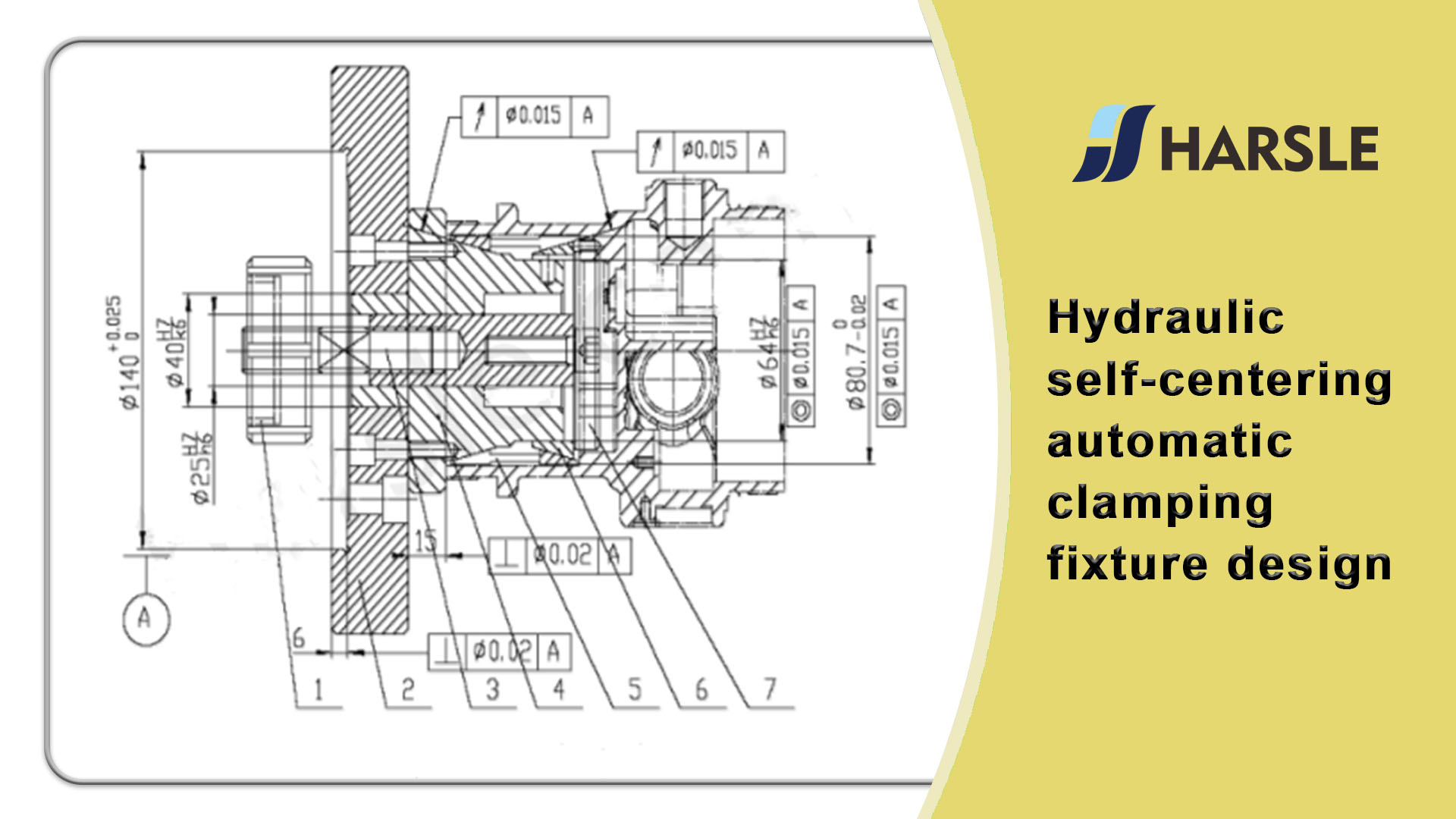 Hydraulické sebestředění automatického konstrukce upínacího příslušenství