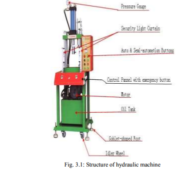 Automatické řízení hydraulického stroje pomocí (1)