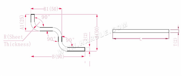 Diagram a vzorce výpočtu pro povolený ohyb