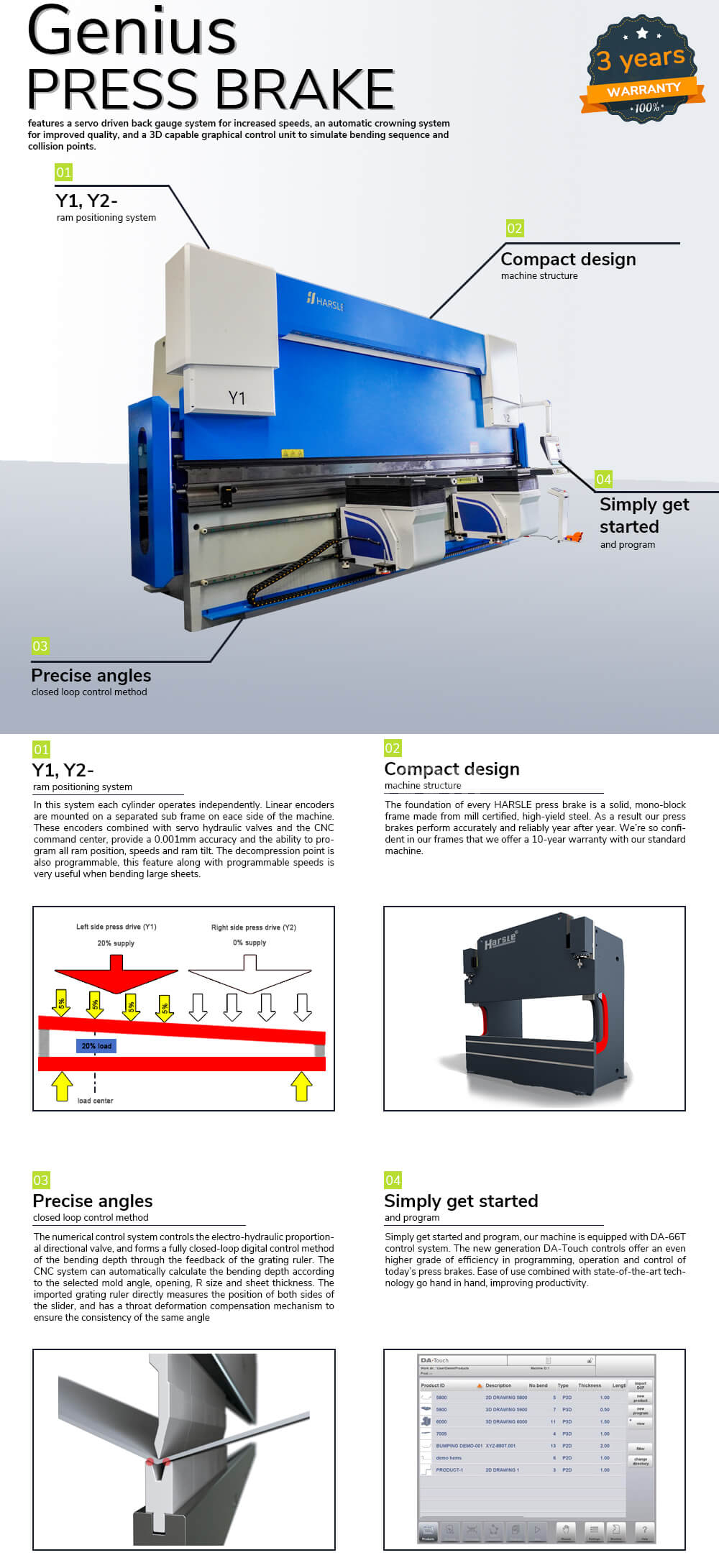 Ohraňovací lis Genius CNC 