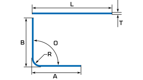 The relationship between the bending radius of sheet metal and the thickness of the sheet.jpg