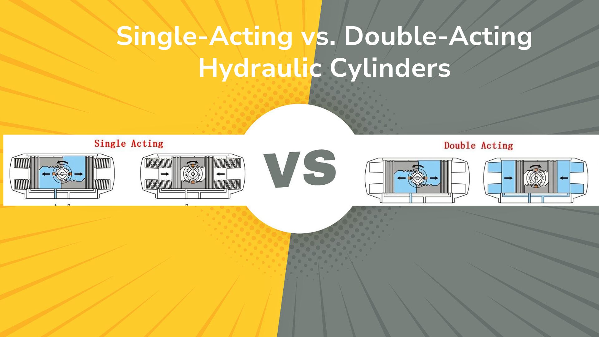 Jednočinný vs.Dvojčinné hydraulické válce