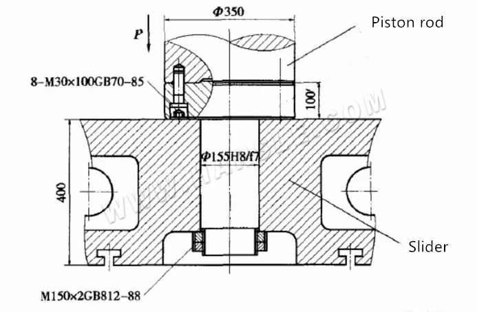 Oprava čtyř sloupcového hydraulického lisu