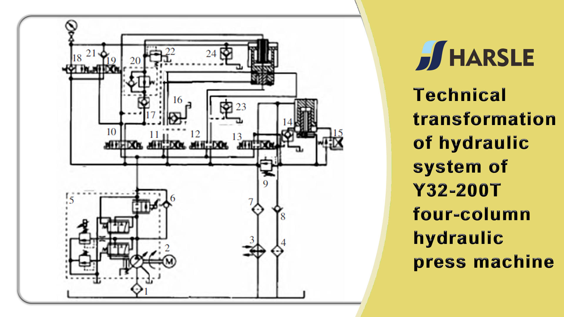 Technická transformace hydraulického systému hydraulického lisu Y32- 200t