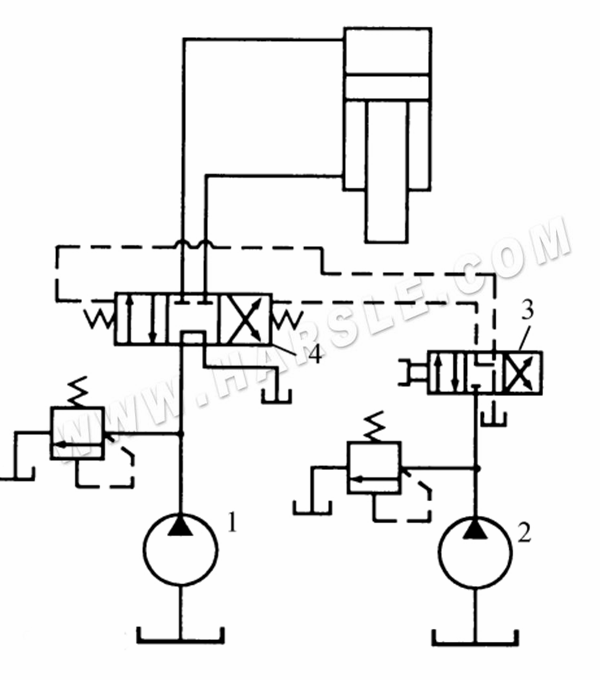 Hydraulický převodový systém