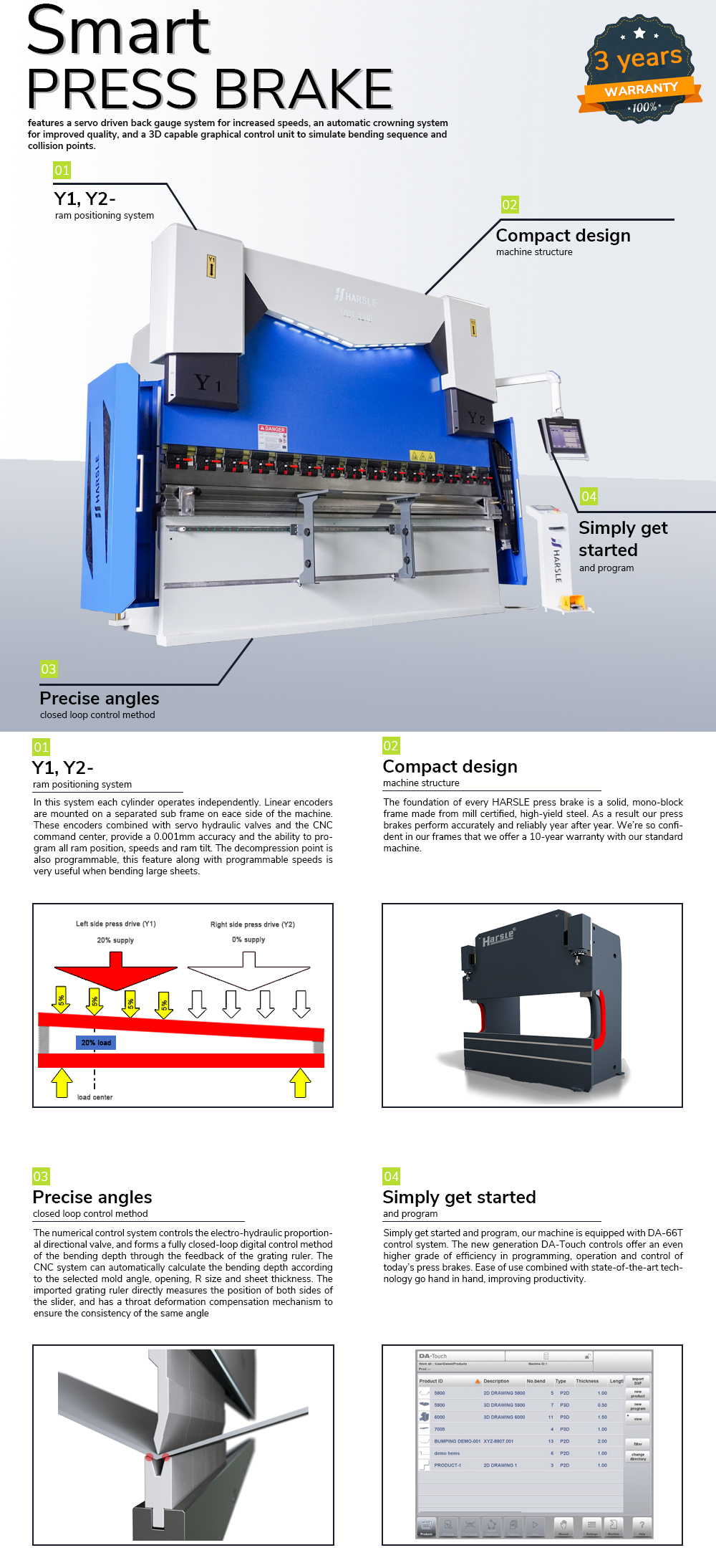 hydraulický CNC ohraňovací lis