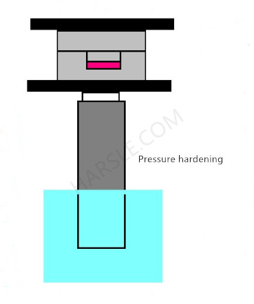 Hydraulický lis