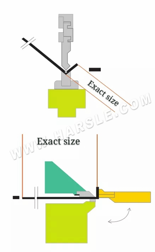 Hydraulický skládací stroj