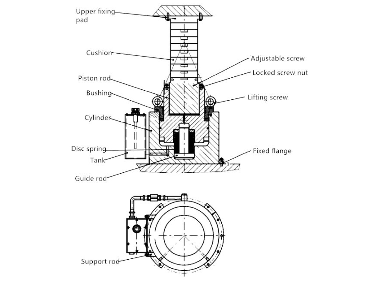 konstrukce hydraulického lisu