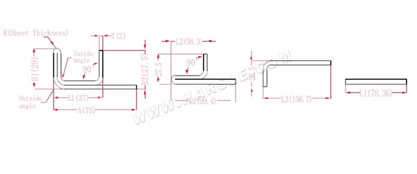 Diagram a vzorce výpočtu pro povolený ohyb