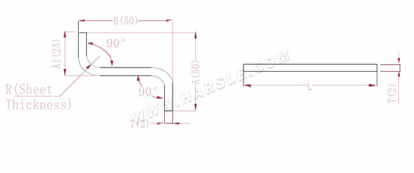 Diagram a vzorce výpočtu pro povolený ohyb