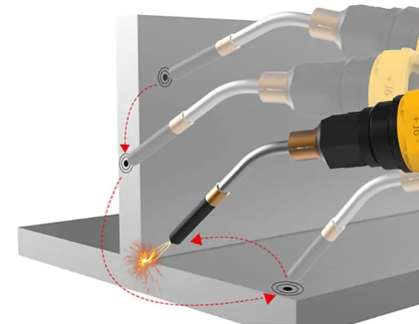 Metoda polohování pro laserové svařování