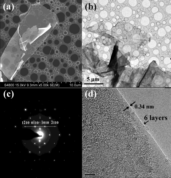 Velký energetický laser (1)