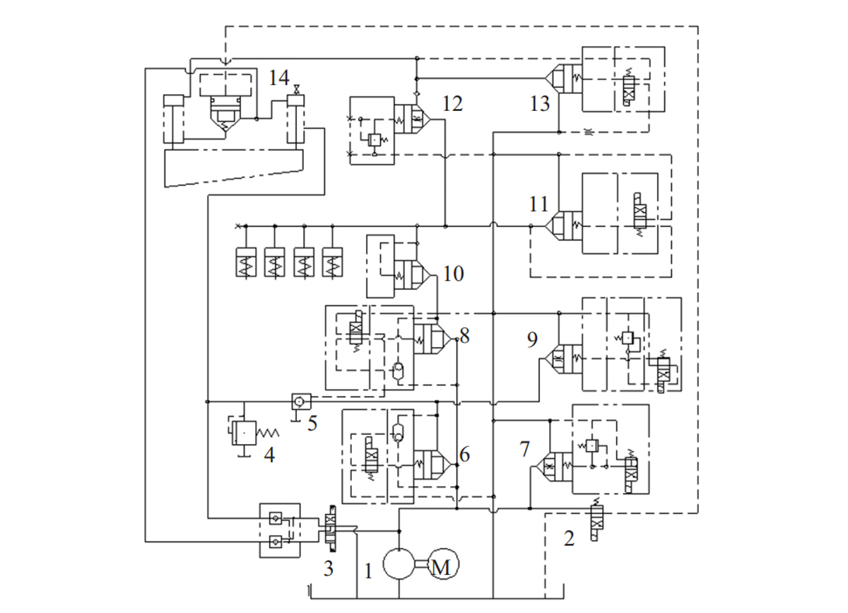 Návrh-ovládání-střih-úhel-nastavení-pomocí-hydraulického-systému-gilotiny-nůžky-stroj Machine 2）