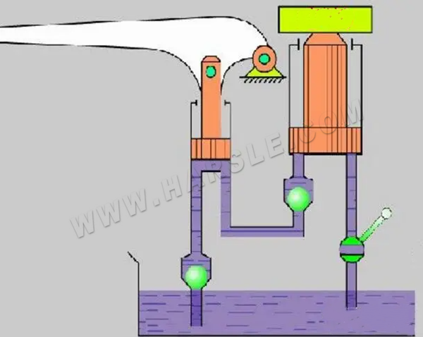 Hydraulický převodový systém