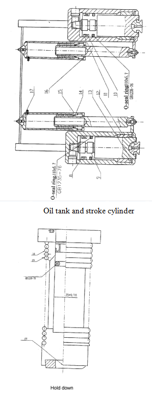 hydraulický nůžkový stroj