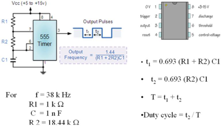 Modulovaný laser (5)