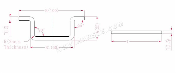 Diagram a vzorce výpočtu pro povolený ohyb