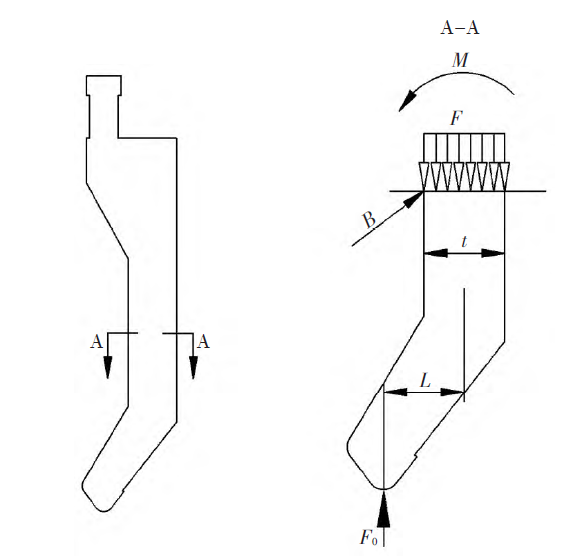 Design typu Gooseneck (4)