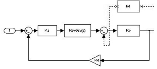 Konstrukce hydraulického systému