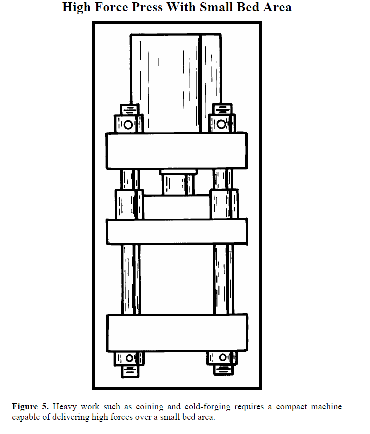 STROJE HYDRAULICKÉ TISKY (3)