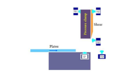 Aplikace PLC (1)