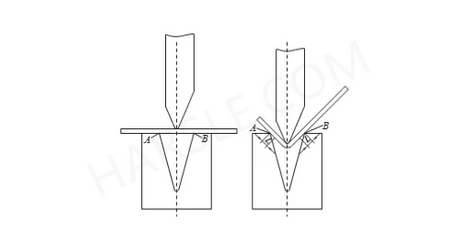 1How to avoid sheet indentation during bending.png