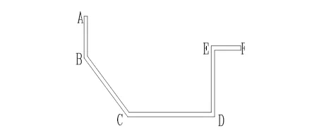 CNC ohýbačka