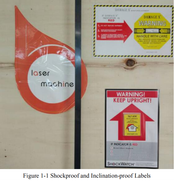 User Manual of Metal Laserový řezací stroj (1)