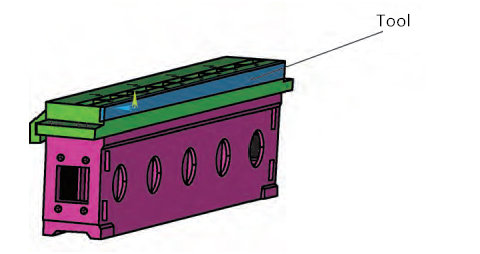 Konečný element