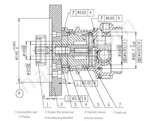 Hydraulický lis