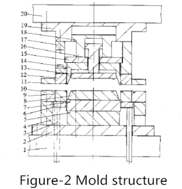 Hydraulický prostřihávací stroj pro výrobu fólie z hliníku krabice (5)