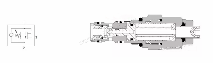 Hydraulický vyvažovací ventil