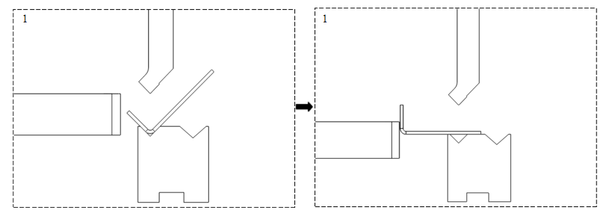 Proces ohýbání tvarové díly (1)