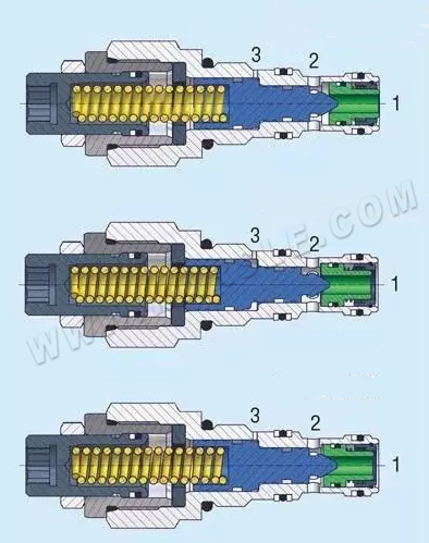 Hydraulický vyvažovací ventil